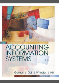 Test Bank for Accounting Information Systems 11th Edition