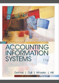 Solution manual for Accounting Information Systems 11th Edition