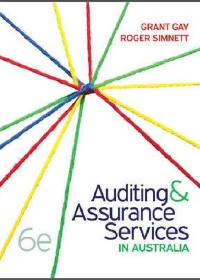 Test Bank for Auditing and Assurance Services In Australia 6th Edition