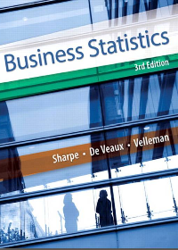 Test Bank for Business Statistics 3rd Edition by Norean D. Sharpe