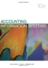 Test Bank for Accounting Information Systems 10th Edition by Ulric J. Gelinas