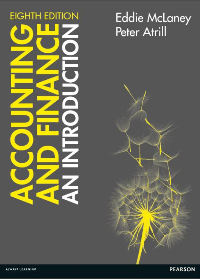 (eBook PDF) Accounting and Finance An Introduction 8th edition