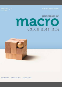 Test Bank for Principles of Macroeconomics Sixth Canadian Edition by Mankiw