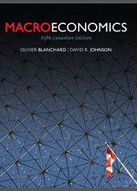 Test Bank for Macroeconomics Fifth Canadian Edtion by Olivier Blanchard