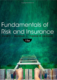Solution Manual for Fundamentals of Risk and Insurance 11th Edition