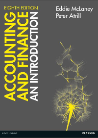 Solution manual for Accounting and Finance An Introduction 8th edition