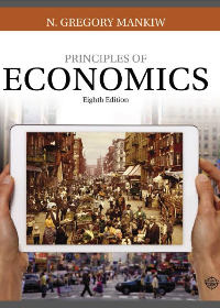 Solution Manual for Principles of Economics 8th Edition