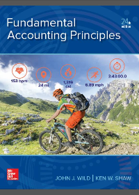(Test Bank)Fundamental Accounting Principles 24th edition by John Wild, Ken Shaw
