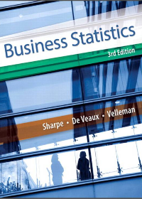 Solution manual for Business Statistics 3rd Edition