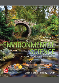 (eBook PDF) Environmental Science 14th Edition