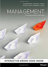 (Test Bank)Management 7th Asia-Pacific Edition by John R. Schermerhorn Jr. , Paul Davidson , Peter Woods , Aharon Factor , Fatima Junaid , Ellen McBarron 