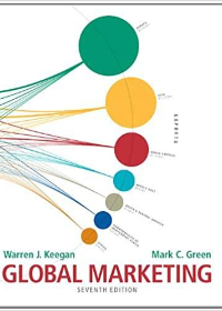 (Test Bank)Global Marketing (7th Edition) 7th Edition by Warren J. Keegan  , Mark C. Green  Prentice Hall; 7th Edition (January 30, 2012)