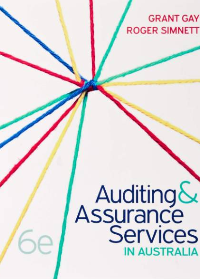 Solution manual for Auditing and Assurance Services in Australia 6e