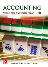 (Test Bank)Accounting What the Numbers Mean, 12th Edition  by David Marshall , Wayne W McManus , Daniel Viele