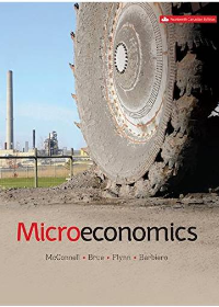 Test Bank for Microeconomics 14th Canadian Edition by Campbell R. McConnell