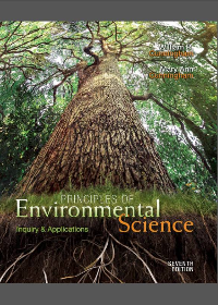 (eBook PDF) Principles of Environmental Science: Inquiry and Applications 7th Edition