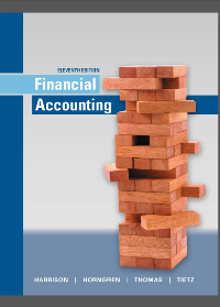 Test Bank for Financial Accounting 11th Edition