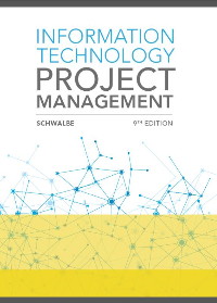 Test Bank for Information Technology Project Management 9th Edition