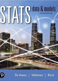 (Test Bank)Stats Data and Models 5e by Richard D. De Veaux , Paul F. Velleman , David E. Bock  Pearson; 5 edition (February 23, 2019)