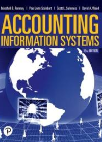 (Test Bank)Accounting Information Systems 15th Edition  by Marshall B. Romney , Paul J. Steinbart 