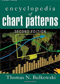 (eBook PDF) Encyclopedia of Chart Patterns 2th Edition