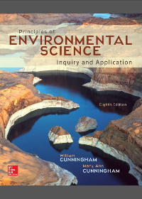 Solution manual for Principles of Environmental Science 8th Edition by William Cunningham