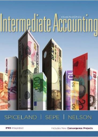 Solution manual for Intermediate Accounting 7th Edition