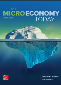 Test Bank for The Micro Economy Today 15th Edition