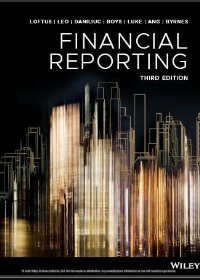 Test Bank for Financial Reporting 3rd Edition by Janice Loftus,Ken Leo,Sorin Daniliuc