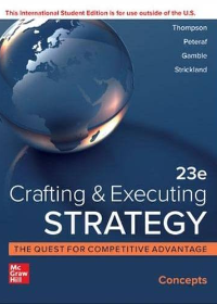 Test Bank for Crafting and Executing Strategy: Concepts 23rd Edition by Arthur A. Thompson Jr.,A. J. Strickland III