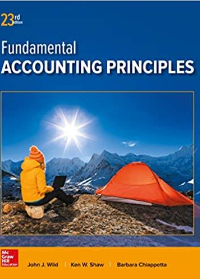 (eBook PDF)Fundamental Accounting Principles 23rd Edition by John Wild , Ken Shaw , Barbara Chiappetta 