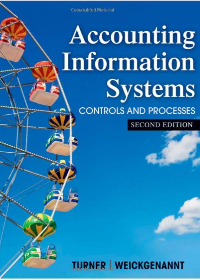 Solution manual for Accounting Information Systems: The Processes and Controls 2nd Edition