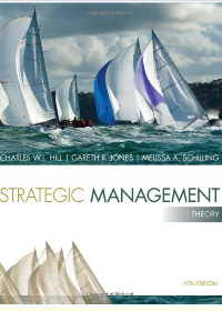 Test Bank for Strategic Management: Theory: An Integrated Approach 11th Edition