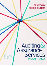 (eBook PDF) Auditing and Assurance Services in Australia 6e