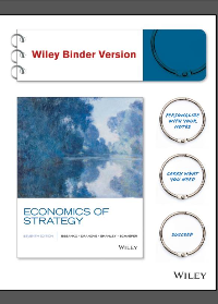Test Bank for Economics of Strategy 7th Edition