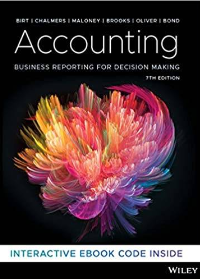 (Test Bank)Accounting: Business Reporting for Decision Making 7th Edition by Jacqueline Birt , Keryn Chalmers , Suzanne Maloney , Albie Brooks , Judy Oliver , David Bond 