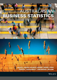 Solution manual for Australasian Business Statistics 4th Edition