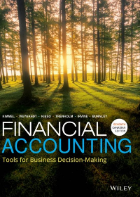 Test Bank for Financial Accounting: Tools for Business Decision Making, 7th Canadian Edition by Paul D. Kimmel,Jerry J. Weygandt