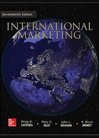 Test Bank for International Marketing 17th Edition