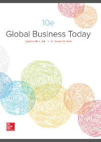 Test Bank for Global Business Today 10th Edition