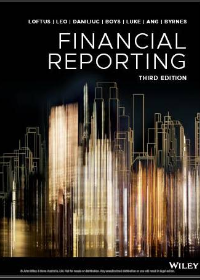 Solution manual for Financial Reporting 3rd Edition by Janice Loftus,Ken Leo,Sorin Daniliuc