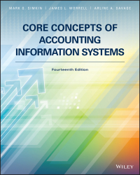 Test Bank for Core Concepts of Accounting Information Systems, 14th Edition by Mark G. Simkin,James L. Worrell