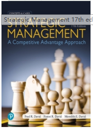 Test Bank for Strategic Management A Competitive Advantage Approach, Concepts and Cases 17th Edition