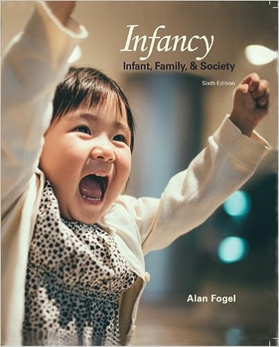 (eBook PDF)Infancy Infant, Family and Society 6th Edition by Alan Fogel 