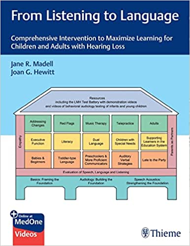 (eBook PDF)From Listening to Language Comprehensive Intervention to Maximize Learning by Jane Madell,Joan Hewitt