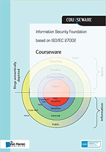 (eBook PDF)Information Security Foundation Based on ISOIEC 27002 Courseware by Hans Baars 