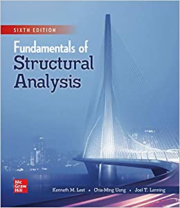 Solution manual for Fundamentals of Structural Analysis Sixth Edition  by Kenneth Leet , Chia-Ming Uang , Joel Lanning 