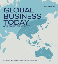 Test Bank for Global Business Today ASIA-PACIFIC PERSPECTIVE 5th Edition by Charles Hill