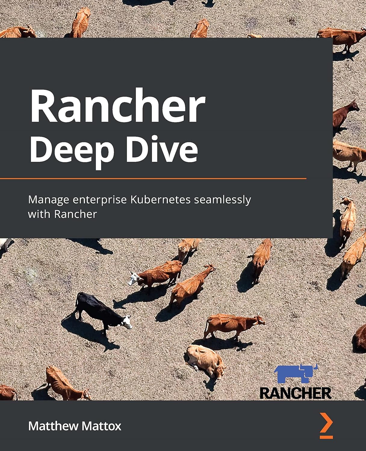 Rancher Deep Dive: Manage enterprise Kubernetes seamlessly with Rancher by Matthew Mattox
