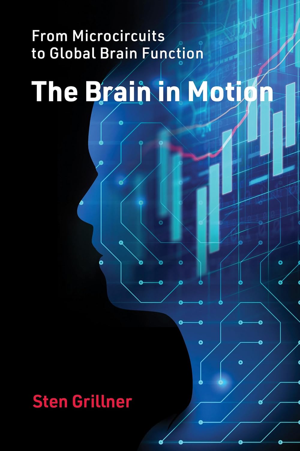 (EBook PDF)The Brain in Motion: From_ Microcircuits to Global Brain Function by Sten Grillner